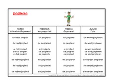 jonglieren-K.pdf